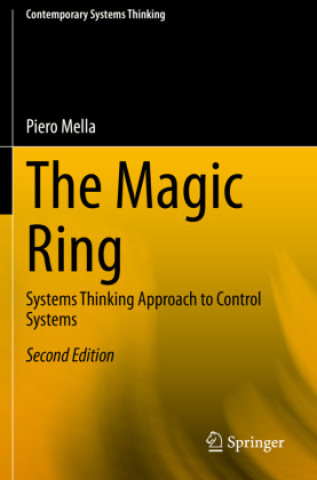 Magic Ring