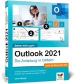 Outlook 2021