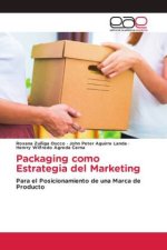 Packaging como Estrategia del Marketing