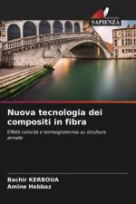 Nuova tecnologia dei compositi in fibra