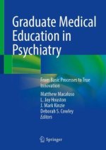 Graduate Medical Education in Psychiatry
