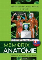 Memorix anatómie