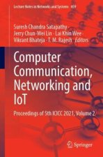Computer Communication, Networking and IoT