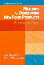 Methods for Developing New Food Products