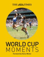 Times World Cup Moments