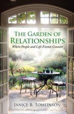 Garden of Relationships