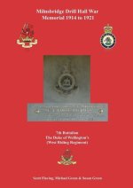 Milnsbridge Drill Hall War Memorial 1914 to 1921