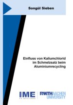 Einfluss von Kaliumchlorid im Schmelzsalz beim Aluminiumrecycling