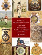 Guide to British Army Badges