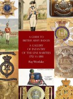 Guide to British Army Badges