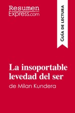 insoportable levedad del ser de Milan Kundera (Guia de lectura)