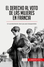 derecho al voto de las mujeres en Francia