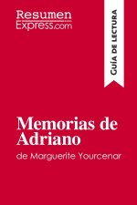 Memorias de Adriano de Marguerite Yourcenar (Guia de lectura)