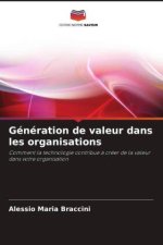 Génération de valeur dans les organisations