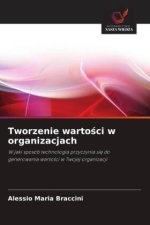 Tworzenie warto?ci w organizacjach