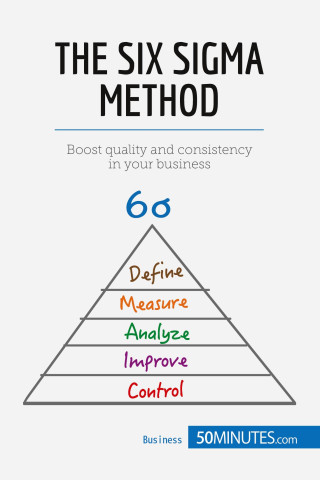 Six Sigma Method