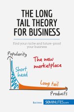 Long Tail Theory for Business
