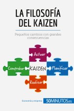 filosofia del Kaizen