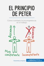 principio de Peter