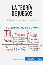 teoria de juegos