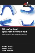 Filosofia degli apparecchi funzionali