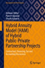 Hybrid Annuity Model (HAM) of Hybrid Public-Private Partnership Projects