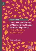 Affective Intensities of Masculinity in Shaping Gendered Experience