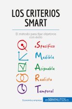 criterios SMART