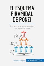 esquema piramidal de Ponzi