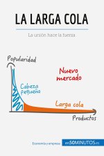 larga cola
