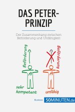 Peter-Prinzip