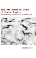 Informational Logic of Human Rights