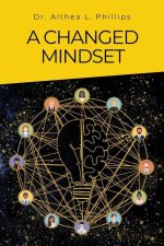 Changed Mindset