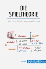 Spieltheorie