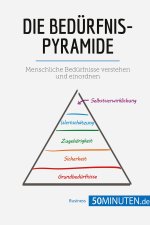 Bedurfnispyramide
