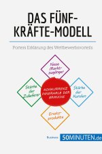 Funf-Krafte-Modell