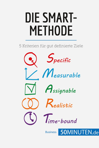SMART-Methode