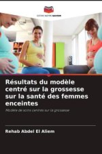 Résultats du mod?le centré sur la grossesse sur la santé des femmes enceintes