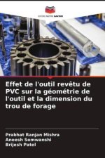 Effet de l'outil rev?tu de PVC sur la géométrie de l'outil et la dimension du trou de forage