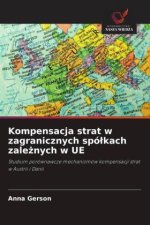Kompensacja strat w zagranicznych spó?kach zale?nych w UE