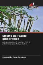 Effetto dell'acido gibberellico