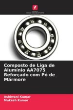 Composto de Liga de Alumínio AA7075 Reforçado com Pó de Mármore