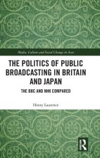 Politics of Public Broadcasting in Britain and Japan
