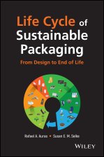 Life Cycle of Sustainable Packaging - From Design to End of Life