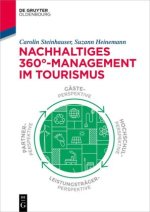 Nachhaltiges 360 Degrees-Management im Tourismus