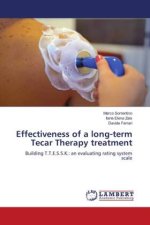 Effectiveness of a long-term Tecar Therapy treatment