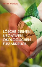Loesche Deinen negativen oekologischen Fussabdruck