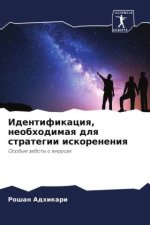Identifikaciq, neobhodimaq dlq strategii iskoreneniq