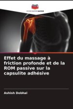 Effet du massage ? friction profonde et de la ROM passive sur la capsulite adhésive