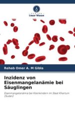 Inzidenz von Eisenmangelanämie bei Säuglingen